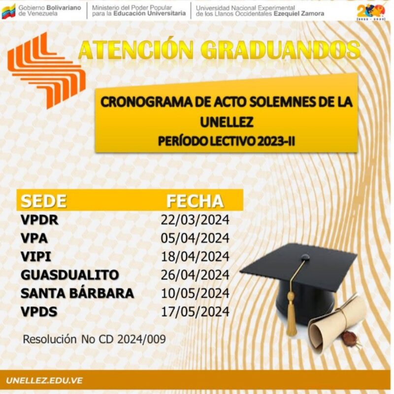  Actos de Grado Solemne 2023 -II