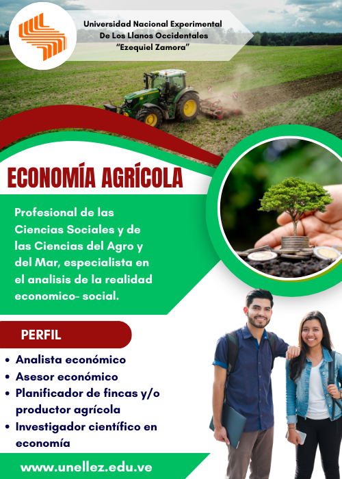  Programa de Economía Agrícola Oferta